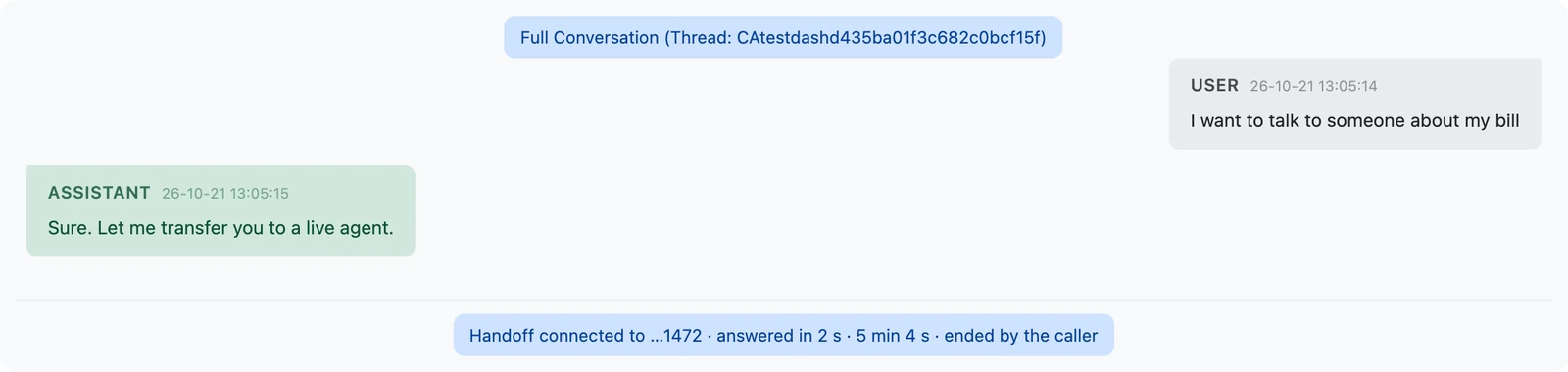 The Full Chat modal for a transferred call: the caller asks to talk to someone about a bill, the assistant says it will transfer them, and a final line reads Handoff connected to …1472, answered in 2 s, 5 min 4 s, ended by the caller.
