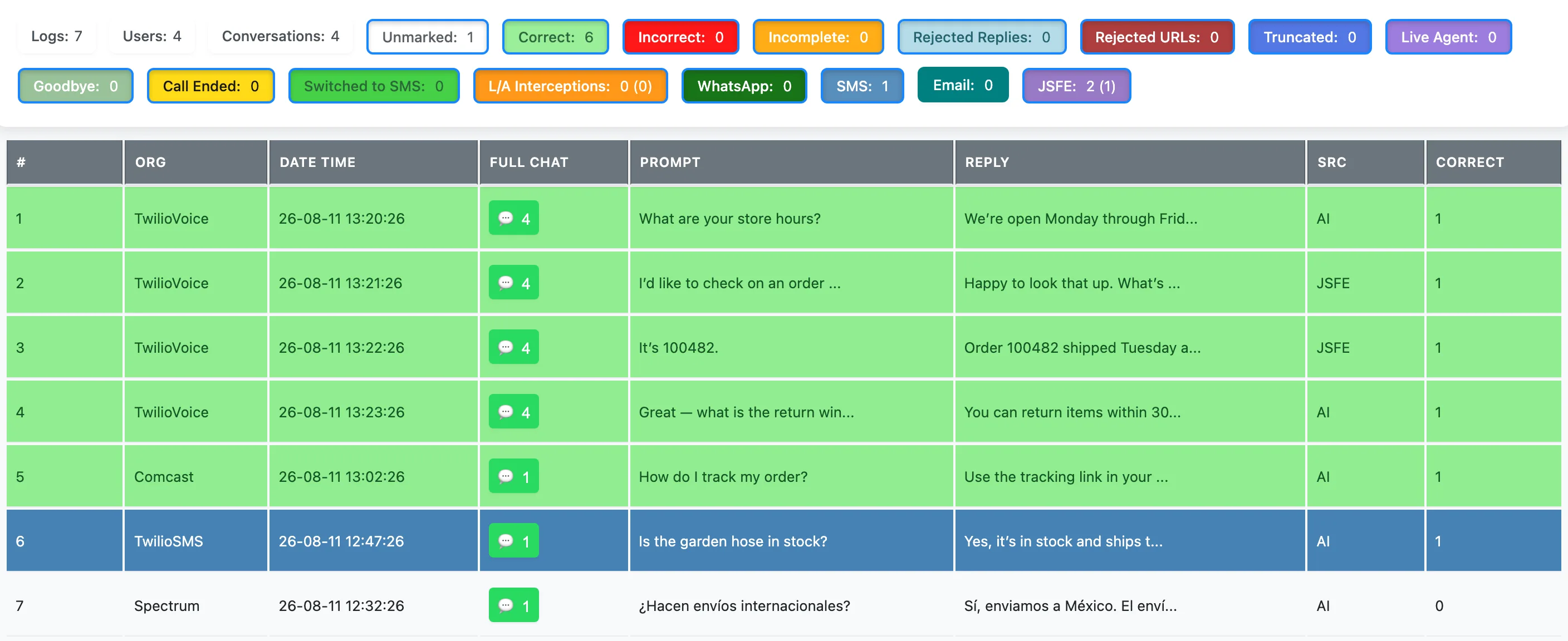 The dashboard statistics bar with a purple JSFE badge reading 2 (1) at the end of the row, above a log table whose Src column shows AI on model-written rows and JSFE on the two scripted rows of a voice conversation.