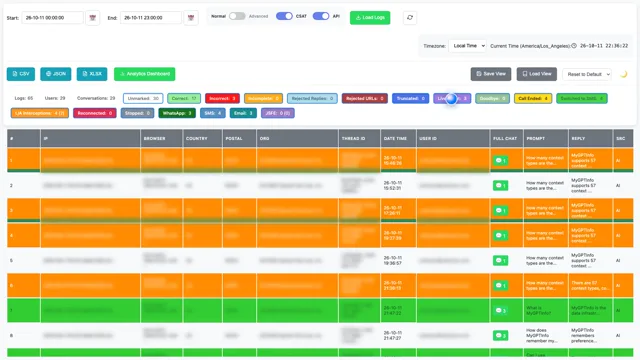 Chat Dashboard & Analytics — tutorial thumbnail